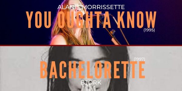 Alanis Morrissette y Björk | Composición: EL ESPEJO CANARIO