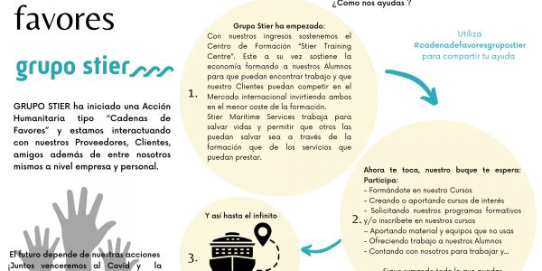 Cadena de favores | GRUPO STIER