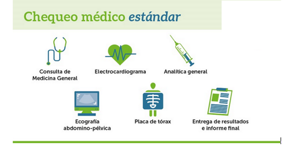 Chequeos médicos en Hospitales Universitarios San Roque