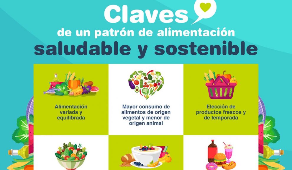Canarias Saludable