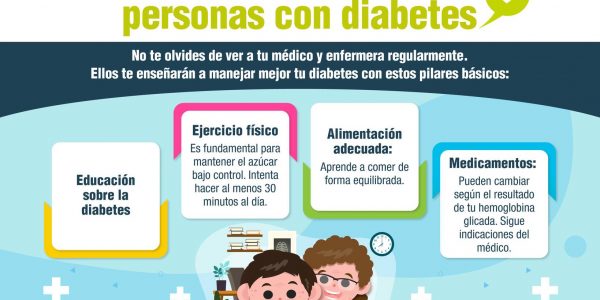 Campaña del Gobierno de Canarias