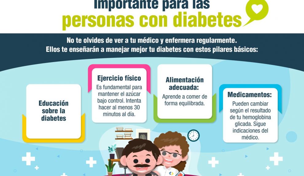 Campaña del Gobierno de Canarias