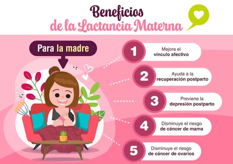 Campaña del Gobierno canario para el fomento de la lactancia