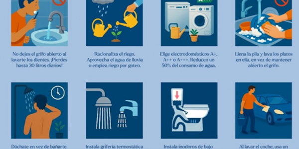 Campaña de consumo responsable de agua en Las Palmas de Gran Canaria