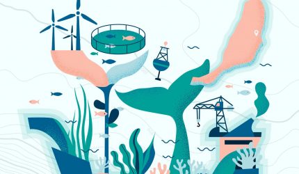 Cartel de la Jornada de innovación y co-creación de proyectos vinculados a la industria de la economía azul en Fuerteventura