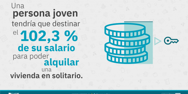 Infografía del informe | CJE