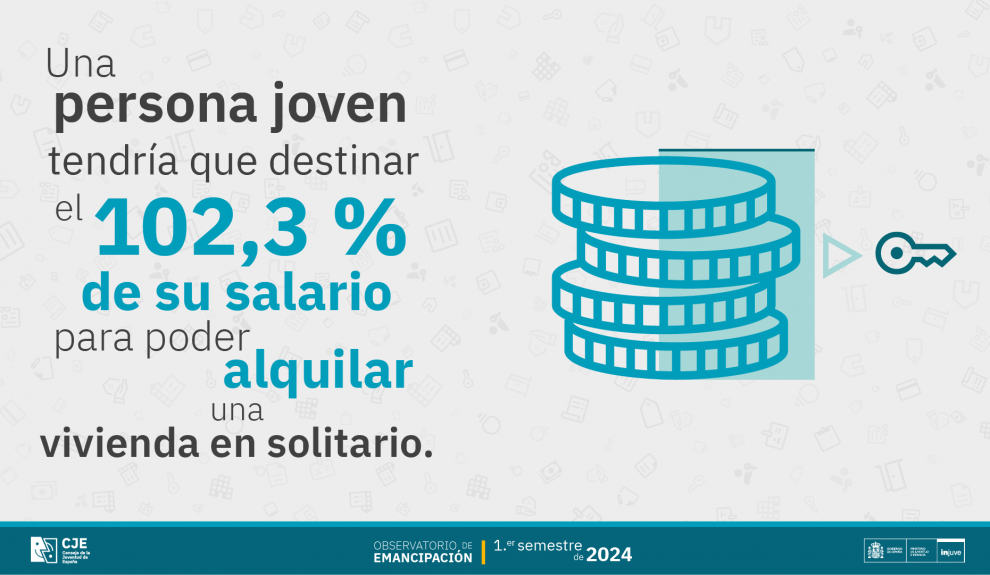 Infografía del informe | CJE